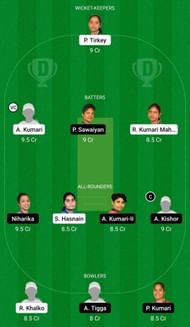 Dream11 Team for Dumka Daisies Women vs Ranchi Roses Women - Jharkhand Women’s T20 Trophy 2022.